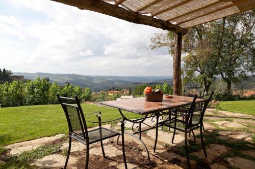 Panzano in Chianti House | La Capanna delle Bartaline