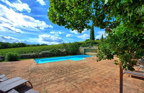 Montalcino Apartment | Lovely apartment for 3 guests with pool, A/C, TV, pets allowed and panoramic view