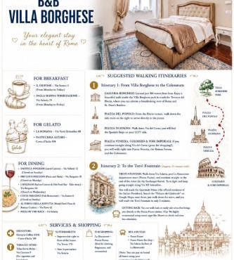 Villa Borghese Guest House Gallery Rooms
