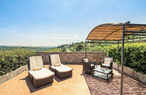 Castelnuovo Berardenga Hotel | Hotel Le Fontanelle