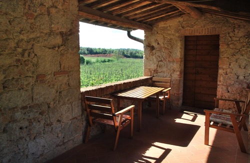 Monteriggioni Other | Agriturismo Novelleto